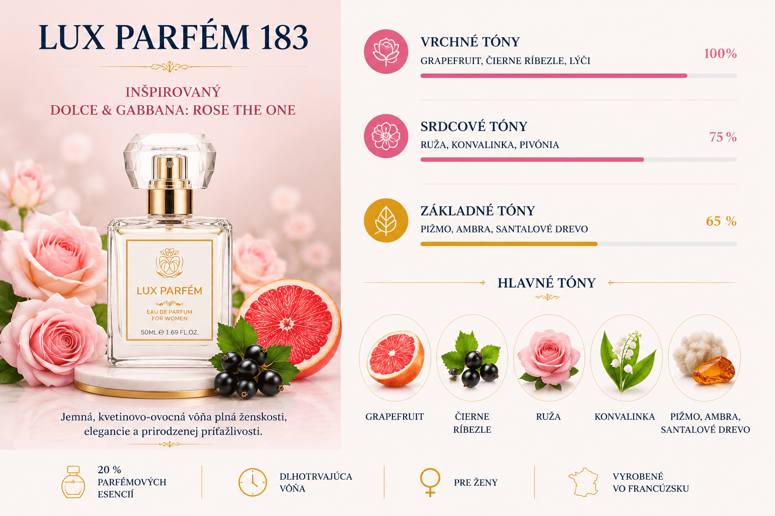 Lux Parfém 183 – Inšpirovaný Dolce & Gabbana: Rose The One